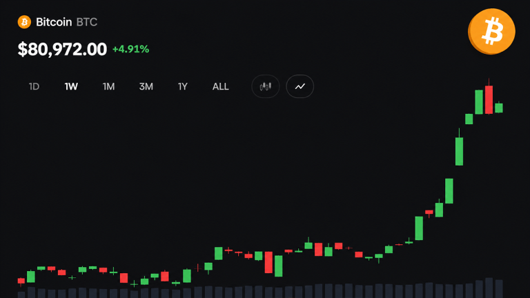 Bitcoin marque le pas sous les 83 000 $ à l'approche d'une expiration d'options de 14 milliards