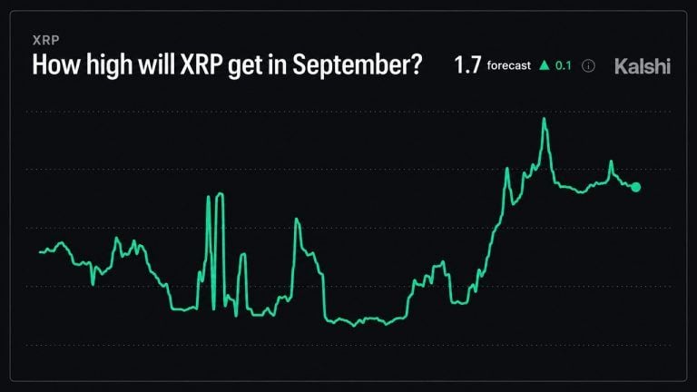 Kalshi anticipe un XRP à 1,70 $ en septembre malgré un prix du contrat bien inférieur